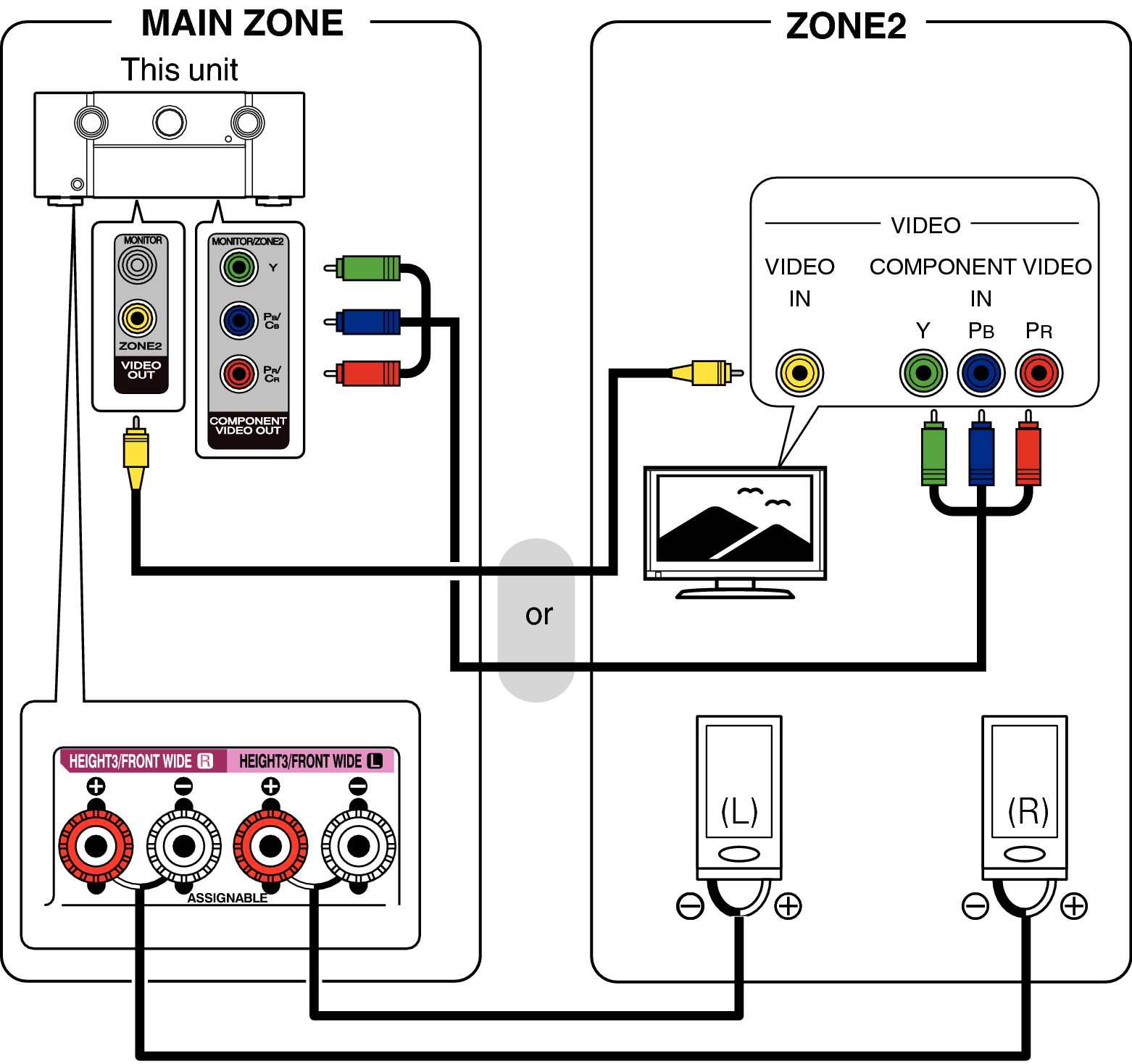 Pict ZONE Audio2 S85U